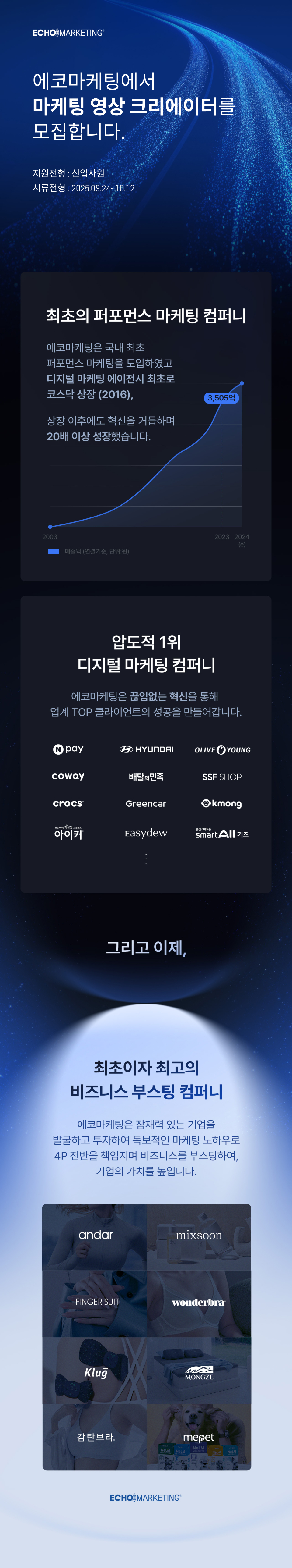 Contents image